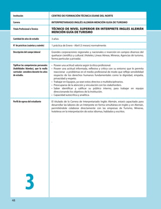 CENTRO DE FORMACIÓN TÉCNICA ESANE DEL NORTE
INTERPRETARIADO INGLÉS ALEMÁN MENCIÓN GUÍA DE TURISMO
TÉCNICO DE NIVEL SUPERIOR EN INTERPRETE INGLES ALEMÁN
MENCIÓN GUÍA DE TURISMO
3 años
1 práctica de Enero - Abril (3 meses) normalmente.
Grandes corporaciones regionales y nacionales e inserción en campos diversos del
quehacer científico y cultural. (Hoteles, Líneas Aéreas, Mineras, Agencias de turismo,
forma particular y privada).
• Poseer una actitud valoría según la ética profesional.
• Poseer una actitud informada, reflexiva y crítica con su entorno que le permita
reaccionar a problemas en el medio profesional de modo que refleje sensibilidad
respecto de los derechos humanos fundamentales como la dignidad, empatía,
privacidad y respeto.
• Trabajar en Equipos, ya sean estos directos o multidisciplinarios.
• Preocuparse de la atención y vinculación con los stakehorders.
• Saber identificar y calificar su público interno, para trabajar en equipo
direccionando los objetivos de la Institución.
• Capacidad autocrítica y analítica.
El titulado de la Carrera de Interpretariado Inglés Alemán, estará capacitado para
desarrollar las labores de un Intérprete en forma simultánea en Inglés y en Alemán,
permitiéndole colaborar directamente con las empresas de Turismo, Mineras,
hoteleras en la interpretación de estos idiomas, hablados y escritos.
.
Institución
Carrera
Título Profesional oTécnico
Cantidad de años de estudio
N° de prácticas (cuántas y cuándo)
Descripción del campo laboral
Tipificar las competencias personales
(habilidades blandas), que la malla
curricular considera durante los años
de estudio.
Perfil de egreso del estudiante
3
48
 