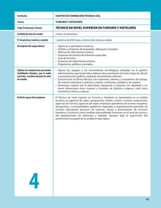 CENTRO DE FORMACIÓN TÉCNICA ICEL
TURISMO Y HOTELERÍA
TÉCNICO DE NIVEL SUPERIOR EN TURISMO Y HOTELERÍA
2 años (4 semestres)
1 práctica de 450 horas, mínimo dos meses y medio.
• Agencias y operadores turísticos.
• Hoteles y empresas de hospedaje, albergues y hostales.
• Oficinas de información turística.
• Empresas de turismo de intereses especiales.
• Guía de turismo.
• Empresas de alojamiento turístico.
• Organismos públicos y privados.
• Operar los equipos y las herramientas tecnológicas utilizadas en la gestión
administrativa, que le permiten elaborar documentación de texto, hojas de cálculo
y presentaciones gráficas mediante herramientas software.
• Comunicarse en forma efectiva con superiores, clientes y compañeros de trabajo,
de manera individual y colectiva, creando ambientes cordiales y de respeto.
• Demostrar respeto por la diversidad, trabajando y tratando con dignidad y sin
hacer distinciones entre mujeres y hombres de distintos orígenes, nivel socio
económico, etnias y culturas.
El Técnico de nivel superior en Turismo y Hotelería se desempeña en el ámbito
turístico, en agencias de viajes, aeropuertos, hoteles, resorts, cruceros, restaurantes,
agencias de turismo, agencias de viajes, empresas operadoras de turismo receptivo,
aeropuertos., municipalidades, gobiernos regionales y organizaciones gremiales de
turismo. Ejecutando procesos de reservas, ventas y promociones de servicios
hoteleros y turísticos como también desarrollando funciones en el área de cocina y
del departamento de alimentos y bebidas. Siempre bajo la supervisión del
profesional encargado de la unidad en que opera.
Institución
Carrera
Título Profesional oTécnico
Cantidad de años de estudio
N° de prácticas (cuántas y cuándo)
Descripción del campo laboral
Tipificar las competencias personales
(habilidades blandas), que la malla
curricular considera durante los años
de estudio.
Perfil de egreso del estudiante
4
49
 