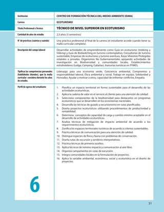 CENTRO DE FORMACIÓN TÉCNICA DEL MEDIO AMBIENTE (IDMA)
ECOTURISMO
TÉCNICO DE NIVEL SUPERIOR EN ECOTURISMO
2,5 años (5 semestres)
Una práctica profesional al final de la carrera (el estudiante accede cuando tiene su
malla curricular completa).
Desarrollar actividades de emprendimiento como Guía en ecoturismo (trekking y
hikking) y Guía de Birdwatching en turismo contemplativo, Consultorías de turismo
sustentable, Empresas de ecoturismo y turismo aventura, Áreas Silvestres Protegidas
estatales o privadas, Organismos No Gubernamentales apoyando actividades de
investigación en Biodiversidad y comunidades locales, Establecimientos
extrahoteleros (Lodge, Camping, Cabañas), Asesorías turísticas en PYMES.
Liderazgo para una economía verde, Conciencia ambiental, Compromiso y
responsabilidad laboral, Ética ambiental y social, Trabajo en equipo, Solidaridad y
Honradez, Ayudar a motivar a otros, capacidad de enfrentar conflictos, Empatía.
1. Planifica un espacio territorial en forma sustentable para el desarrollo de las
actividades ecoturísticas.
2. Aplica la cadena de valor en el servicio al cliente para una atención de calidad.
3. Selecciona componentes de la biodiversidad para destacarlos en programas
ecoturísticos que se desarrollen en los ecosistemas nacionales.
4. Desarrolla las técnicas de guiado y excursionismo en rutas planificadas.
5. Diseña proyectos ecoturísticos utilizando procedimientos de productividad y
rentabilidad.
6. Determina conceptos de capacidad de carga y cambio mínimo aceptable en el
desarrollo de actividades ecoturísticas.
7. Analiza técnicas de mitigación de impacto ambiental de acuerdo a los
requerimientos ecoturísticos.
8. Zonifica los espacios territoriales turísticos de acuerdo a criterios sustentables.
9. Práctica técnicas de comunicación para una atención de calidad.
10. Distingue especies de flora y fauna con problemas de conservación.
11. Diseña rutas de excursión y senderos interpretativos.
12. Práctica técnicas de primeros auxilios.
13. Aplica técnicas de mínimo impacto y comunicación al aire libre.
14. Organiza campamentos en rutas de excursión.
15. Integra comunidades locales en la formulación de proyectos.
16. Aplica la variable ambiental, económica, social y ecoturística en el diseño de
proyectos.
Institución
Carrera
Título Profesional oTécnico
Cantidad de años de estudio
N° de prácticas (cuántas y cuándo)
Descripción del campo laboral
Tipificar las competencias personales
(habilidades blandas), que la malla
curricular considera durante los años
de estudio.
Perfil de egreso del estudiante
6
51
 