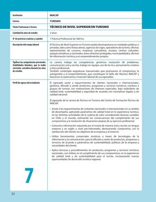 INACAP
TURISMO
TÉCNICO DE NIVEL SUPERIOR EN TURISMO
2 años
1 Práctica Profesional de 360 hrs.
ElTécnico de Nivel Superior enTurismo podrá desempeñarse en entidades públicas o
privadas, tales como líneas aéreas, agencias de viajes, operadores de turismo, oficinas
representantes de cruceros, empresas consultoras, museos, centros culturales,
parques temáticos y nacionales, áreas silvestres protegidas, municipalidades, oficinas
de información turística y en emprendimientos propios.
La carrera trabaja las competencias genéricas resolución de problemas,
comunicación oral y escrita, trabajo en equipo, uso de las tics, pensamiento creativo
y ética profesional.
También contempla asignaturas transversales que promueven el compromiso, la
autogestión y el emprendimiento, que constituyen el Sello del Alumno INACAP y
favorecen la autonomía e inserción laboral de sus egresados.
El egresado asiste a requerimientos de clientes nacionales e internacionales;
gestiona, difunde y vende productos, programas y servicios turísticos; conduce a
grupos de turistas con motivaciones de intereses especiales, bajo estándares de
calidad total, sustentabilidad y seguridad de acuerdo con normativas legales y de
calidad nacional.
El egresado de la carrera de Técnico en Turismo del Centro de Formación Técnica de
INACAP:
• Asiste a los requerimientos de visitantes nacionales e internacionales en su ámbito
de desempeño, aplicando parámetros de calidad total en la experiencia turística,
en las distintas actividades de la cadena de valor considerando diversas variables
en Chile y el mundo, estimando las consecuencias del cumplimiento de sus
compromisos y la resolución de situaciones propias de su ejercicio profesional.
• Comunica información requerida por el turista de manera oral y escrita, en lengua
materna y en inglés a nivel pre-intermedio, demostrando compromiso con la
satisfacción del cliente, los objetivos de la empresa y el entorno.
• Utiliza herramientas comerciales turísticas a través de tecnologías de la
información y la comunicación, para la difusión y venta de productos, programas y
servicios de acuerdo a parámetros de sustentabilidad, políticas de la empresa y
necesidades del cliente.
• Aplica técnicas y procedimientos en productos, programas y servicios turísticos
nacionales, con énfasis en el cumplimiento de sus compromisos, en la experiencia
de calidad total y de sustentabilidad para el turista, incorporando nuevas
oportunidades de desarrollo turístico regional.
Institución
Carrera
Título Profesional oTécnico
Cantidad de años de estudio
N° de prácticas (cuántas y cuándo)
Descripción del campo laboral
Tipificar las competencias personales
(habilidades blandas), que la malla
curricular considera durante los años
de estudio.
Perfil de egreso del estudiante
7
52
 
