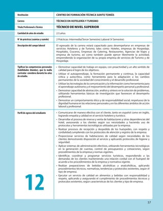 CENTRO DE FORMACIÓN TÉCNICA SANTO TOMÁS
TÉCNICO EN HOTELERÍA Y TURISMO
TÉCNICO DE NIVEL SUPERIOR
2.5 años
2 Prácticas: Intermedia(Tercer Semestre) Laboral (V Semestre)
El egresado de la carrera estará capacitado para desempeñarse en empresas de
servicios Hoteleros y de Turismo, tales como: Hoteles, empresas de Hospedaje,
Hospitales, Cruceros, Empresas de Catering, Restaurantes, Agencias de Viajes y
empresa de turismo, así como también puede ejercer libremente la actividad,
emprendiendo la organización de su propia empresa de servicios de Turismo y de
Hospedaje.
• Demostrar capacidad de trabajo en equipo, con proactividad y un alto sentido de
calidad para el logro de los objetivos.
• Utilizar el autoaprendizaje, la formación permanente y continua, la capacidad
crítica y autocrítica, como herramienta para la adaptación a los cambios
permanentes de la sociedad del conocimiento y el desarrollo profesional.
• Utilizar las tecnologías de la comunicación y la información como herramienta para
el aprendizaje autónomo y el mejoramiento del desempeño personal y profesional.
• Demostrar capacidad de abstracción, análisis y síntesis en la solución de problemas,
utilizando herramientas básicas de investigación que favorecen el desempeño
profesional.
• Demostrar un comportamiento ético y de responsabilidad social, respetuoso de la
dignidad humana en las relaciones personales y en los diferentes ámbitos de acción
laboral y profesional.
• Comunicarse de manera efectiva con el cliente, tanto en español como en inglés,
logrando empatía y calidad en el servicio hotelero y turístico.
• Desarrollar el proceso de reserva y venta de habitaciones y otras dependencias del
hotel, asesorando a los clientes según sus necesidades y haciendo uso de
protocolos y herramientas tecnológicas utilizadas por la empresa.
• Realizar procesos de recepción y despedida de los huéspedes, con respeto y
cordialidad cumpliendo con los protocolos de atención y registro de la empresa.
• Proporcionar servicios de habitaciones de calidad según necesidades de los
clientes demostrando disposición al servicio y aplicando protocolos de higiene y
seguridad.
• Aplicar sistemas de administración efectivos, utilizando herramientas tecnológicas
en la generación de cuentas, control de presupuestos y cotizaciones, según
procedimientos de la empresa y normas vigentes.
• Identificar, coordinar y programar servicios turísticos, respondiendo a las
demandas de los clientes manteniendo una relación cordial con el huésped de
acuerdo a los procedimientos de la empresa y normativa vigente.
• Realizar preparaciones de bebidas alcohólicas y analcohólicas, aplicando
procedimientos técnicos, normativas, tendencias y protocolos existentes, según el
tipo de empresa.
• Ejecutar un servicio de calidad en alimentos y bebidas con responsabilidad y
respeto, aplicando y asegurando el cumplimiento de procedimientos técnicos y
protocolos existentes, según características de los clientes y tipo de empresa.
IInstitución
Carrera
Título Profesional oTécnico
Cantidad de años de estudio
N° de prácticas (cuántas y cuándo)
Descripción del campo laboral
Tipificar las competencias personales
(habilidades blandas), que la malla
curricular considera durante los años
de estudio.
Perfil de egreso del estudiante
12
57
 