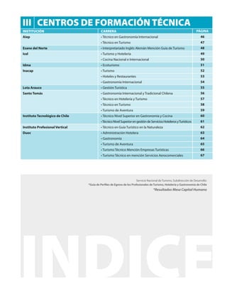 INDICE
III CENTROS DE FORMACIÓN TÉCNICA
INSTITUCIÓN CARRERA
Aiep • Técnico en Gastronomía Internacional
• Técnico en Turismo
Esane del Norte • Interpretariado Inglés Alemán Mención Guía de Turismo
Icel • Turismo y Hotelería
• Cocina Nacional e Internacional
Idma • Ecoturismo
Inacap • Turismo
• Hoteles y Restaurantes
• Gastronomía Internacional
Lota Arauco • Gestión Turística
Santo Tomás • Gastronomía Internacional y Tradicional Chilena
• Técnico en Hotelería y Turismo
• Técnico en Turismo
• Turismo de Aventura
Instituto Tecnológico de Chile • Técnico Nivel Superior en Gastronomía y Cocina
•TécnicoNivelSuperiorengestióndeServiciosHotelerosyTurísticos
Instituto Profesional Vertical • Técnico en Guía Turístico en la Naturaleza
Duoc • Administración Hotelera
• Gastronomía
• Turismo de Aventura
• Turismo Técnico Mención Empresas Turísticas
• Turismo Técnico en mención Servicios Aerocomerciales
PÁGINA
46
47
48
49
50
51
52
53
54
55
56
57
58
59
60
61
62
63
64
65
66
67
Servicio Nacional de Turismo, Subdirección de Desarrollo:
*Guía de Perfiles de Egreso de los Profesionales de Turismo, Hotelería y Gastronomía de Chile
*Resultados Mesa Capital Humano
 