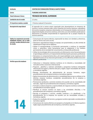 CENTRO DE FORMACIÓN TÉCNICA SANTO TOMÁS
TURISMO AVENTURA
TÉCNICO DE NIVEL SUPERIOR
2.5 años
1 Práctica Laboral (V Semestre).
El egresado de la carrera estará capacitado para desempeñarse en empresas de
turismo y turismo aventura tales como: Empresas de turismo Aventura, operadores
de turismo receptivo, empresas relacionadas con el transporte, hoteles y servicios de
alojamiento ligados al turismo aventura, entre otros, así como también puede ejercer
libremente la actividad, emprendiendo la organización de su propia empresa de
turismo aventura.
• Comunicarse de manera efectiva, expresando las ideas con claridad y coherencia,
tanto en forma oral como escrita.
• Demostrar capacidad de trabajo en equipo, con proactividad y un alto sentido de
calidad para el logro de los objetivos.
• Utilizar el autoaprendizaje, la formación permanente y continua, la capacidad
crítica y autocrítica, como herramienta para la adaptación a los cambios
permanentes de la sociedad del conocimiento y el desarrollo profesional.
• Utilizar las tecnologías de la comunicación y la información como herramienta para
el aprendizaje autónomo y el mejoramiento del desempeño personal y profesional.
• Demostrar un comportamiento ético y de responsabilidad social, respetuoso de la
dignidad humana en las relaciones personales y en los diferentes ámbitos de acción
laboral y profesional.
• Seleccionar e interpretar destinos turísticos en la industria y necesidades del
mercado turístico nacional e internacional.
• Proponer , planificar y valorizar actividades y programas turísticos entregando
información de lugares y destinos del país y región, según necesidades del cliente
y normativas vigentes.
• Manejar herramientas de administración de recursos humanos, según
procedimientos de la empresa turística y normativas vigentes.
• Aplicar herramientas de administración y contabilidad básicas que se utilizan en las
distintas empresa turísticas cumpliendo procedimientos de la empresa y
normativas vigentes.
• Promocionar productos y servicios turísticos de acuerdo con las necesidades del
mercado , según los procedimientos de la empresa y normativas vigente.
• Formular y evaluar proyectos y oportunidades de negocios turísticos sustentables
considerando la normativa vigente.
• Planificar el servicio turístico en bases a las actividades ofrecidas, a los
procedimientos de la empresa y normativas vigente.
• Ejecutar el programa y servicio, vendido conforme a lo planificado, a los
procedimientos de la empresa, de acuerdo con las necesidades actuales, y
normativas vigente.
• Evaluar los resultados del servicio y programa turístico ejecutado considerando la
normativa vigente.
• Comunicarse de manera efectiva con pasajeros y huéspedes en el idioma español e
inglés según procedimientos de la empresa y normativas vigentes.
Institución
Carrera
Título Profesional oTécnico
Cantidad de años de estudio
N° de prácticas (cuántas y cuándo)
Descripción del campo laboral
Tipificar las competencias personales
(habilidades blandas), que la malla
curricular consideradurantelosaños
de estudio.
Perfil de egreso del estudiante
14
59
 