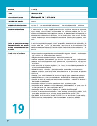 DUOC UC
GASTRONOMÍA
TÉCNICO EN GASTRONOMÍA
2,5 años
2 prácticas: 1 Práctica laboral el III semestre y 1 práctica profesional el V semestre.
El egresado de la carrera estará capacitado para planificar, elaborar y supervisar
producciones gastronómicas administrando las diferentes etapas del proceso,
brindando servicios de acuerdo a las necesidades de la empresa y la demanda de los
diferentes establecimientos del rubro de la alimentación, tales como; hoteles,
casinos, restaurantes, centros de eventos, pastelería, salones de té, cruceros, entre
otros.
El proceso formativo contempla en sus actividades el desarrollo de habilidades de
comunicación oral y escrita, con orientación a la actitud de servicio, potenciando el
trabajo en equipo, el liderazgo y la proactividad, basándose en principios éticos y de
respeto.
Institución
Carrera
Título Profesional oTécnico
Cantidad de años de estudio
N° de prácticas (cuántas y cuándo)
Descripción del campo laboral
Tipificar las competencias personales
(habilidades blandas), que la malla
curricular considera durante los años
de estudio.
Perfil de egreso del estudiante Elaborar productos gastronómicos con identidad regional, nacional e internacional
de acuerdo, a las necesidades de la industria.
Organizar sistemas productivos para la industria alimentaria.
Diseñar diferentes tipos de menú aplicando los conceptos de nutrición y dietética.
Evaluar las transformaciones físico químicas de los alimentos en los procesos
culinarios.
Aplicar normas de higiene, seguridad y de control en los procesos productivos de
la industria de los alimentos.
Manejar criterios contables y documentos mercantiles de la industria turística.
Operar softwares específicos como instrumentos de la gestión en la industria
turística.
Diseñar carta, menú y eventos de acuerdo al tipo de servicio y establecimientos.
Determinar costos y precios de venta de la producción de alimentos y bebidas.
Brindar servicios de comestibles, bebestibles, sommelería y maridaje de acuerdo a
estándares de la empresa.
Comunicar información turística, en forma fluida, en idioma inglés.
Comunicarse de manera oral o escrita usando el idioma inglés en situaciones de
trabajo de acuerdo al marco de referencia TOIEC.
Comunicar ideas de forma oral o escrita en español, con efectividad.
Utilizar el razonamiento matemático para resolver problemas cotidianos en la
educación superior y en un contexto laboral general (Cuarto nivel PISA).
Reconocer un desempeño correcto en situaciones de la profesión o especialidad.
Elaborar proyectos innovadores que agreguen valor a contextos sociales.
•
•
•
•
•
•
•
•
•
•
•
•
•
•
•
•
•
19
64
 