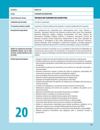 DUOC UC
TURISMO DE AVENTURA
TÉCNICO EN TURISMO DE AVENTURA
2,5 años (5 semestres)
2 prácticas: 1Práctica laboral el III semestre y 1 práctica profesional el V semestre.
Este profesional está capacitado para desempeñarse como Guía, Monitor y
Asistente Operativo (Técnico) de empresas turísticas tales como: Tour Operador,
Minorista, Mayorista, Hoteles, Colegios, Universidades, CFT, Otec, Oficinas de
Información, Entidades Públicas, Eventos y Congresos, Seminarios, Centros de
Bienestar Corporal, Centros Deportivos, Alojamientos al Aire Libre, Operador de
Excursiones y Actividades al Aire Libre, Departamentos de Recursos Humanos,
Parques Naturales, Áreas Protegidas e Instituciones Públicas y Privadas ligadas al
desarrollo y bienestar de personas a nivel físico, psicológico, social y comunitario.
El proceso formativo contempla en sus actividades el desarrollo de habilidades de
comunicación oral y escrita, con orientación a la actitud de servicio, potenciando el
trabajo en equipo, el liderazgo y la proactividad, basándose en principios éticos y de
respeto.
Institución
Carrera
Título Profesional oTécnico
Cantidad de años de estudio
N° de prácticas (cuántas y cuándo)
Descripción del campo laboral
Tipificar las competencias personales
(habilidades blandas), que la malla
curricular considera durante los años
de estudio.
Perfil de egreso del estudiante Evaluar la cadena de valor de la Industria turística nacional e internacional.
Planificar programas, servicios y productos ecoturísticos que incorporen conceptos
patrimoniales y geográficos sustentables de acuerdo a los estándares de calidad de
la industria.
Comercializar productos de ecoturismo y de aventura en mercados nacionales e
internacionales.
Gestionar patrimonio natural y cultural de Chile en programas sustentables de
ecoturismo y aventura , de acuerdo a la legislación vigente.
Guiar actividades de Ecoturismo y Turismo Aventura al Aire libre.
Atender al cliente aplicando procedimientos de calidad total.
Organizar actividades Deportivas y Recreativas al Aire libre.
Proponer procedimientos de gestión de riesgos para actividades de Ecoturismo y
Turismo Aventura.
Cumplir con la legislación y normativa turística nacional e internacional.
Administrar empresas de turismo de acuerdo a su objetivo de gestión en la
industria turística.
Relacionar procedimientos mercantiles, financieros y contables.
Manejar criterios contables en la industria Turística.
Gestionar sistemas de calidad turística propios de la industria.
Gestionar sistemas de calidad turística propios de la industria.
Comunicar información turística, en forma fluida, en idioma inglés.
Comunicar ideas de forma oral o escrita en español, con efectividad.
Utilizar el razonamiento matemático para resolver problemas cotidianos en la
educación superior y en un contexto laboral general (Cuarto nivel PISA).
Reconocer un desempeño correcto en situaciones de la profesión o especialidad.
Elaborar proyectos innovadores que agreguen valor a contextos sociales y
productivos.
•
•
•
•
•
•
•
•
•
•
•
•
•
•
•
•
•
•
•
20
65
 