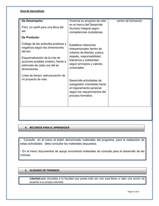 Guía de Aprendizaje
De Desempeño:
Foro: Un perfil para una ética del
ser.

Vivencia su proyecto de vida
en el marco del Desarrollo
Humano Integral según
competencias ciudadanas.

centro de formación

De Producto:
Collage de las actitudes positivas y
negativas según las dimensiones
del ser.
Esquematización de la ruta de
acciones posibles (matriz), frente a
estimulas de cada una del as
dimensiones.
Línea de tempo: estructuración de
mi proyecto de vida.

Establece relaciones
interpersonales dentro de
criterios de libertad, justica,
respeto, responsabilidad,
tolerancia y solidaridad
según principios y valores
universales.

Desarrolla actividades de
autogestión orientadas hacia
el mejoramiento personal
según los requerimientos del
proceso formativo.

4. RECURSOS PARA EL APRENDIZAJE

- Consulte en el menú el botón denominado materiales del programa, para la realización de
estas actividades: debe consultar los materiales dispuestos.
- En el menú documentos de apoyo encontrará materiales de consulta para el desarrollo de las
mismas

5. GLOSARIO DE TERMINOS
-

Libertad:está vinculada a la facultad que posee todo ser vivo para llevar a cabo una acción de
acuerdo a su propia voluntad.

Página 6 de 8

 