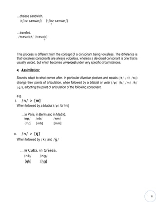 …cheese sandwich.
        /tʃiːz sænwɪtʃ/     [tʃiːz sænwɪtʃ]


      …traveled.
       / trævəld#/ [trævəld]




      This process is different from the concept of a consonant being voiceless. The difference is
      that voiceless consonants are always voiceless, whereas a devoiced consonant is one that is
      usually voiced, but which becomes unvoiced under very specific circumstances.

      4) Assimilation:

      Sounds adapt to what comes after. In particular Alveolar plosives and nasals (/t/ /d/ /n/)
      change their points of articulation, when followed by a bilabial or velar (/p/ /b/ /m/ /k/
      /g/), adopting the point of articulation of the following consonant.

    e.g.
 I.     /n/ > [m]
    When followed by a bilabial (/p/ /b/ /m/)

         …in Paris, in Berlin and in Madrid.
           /np/     /nb/         /nm/
           [mp]     [mb]          [mm]


II.      /n/ > [ ŋ ]
      When followed by /k/ and /g/


        …in Cuba, in Greece.
           /nk/        /ng/
            [ŋk]         [ŋg]




                                                                                                     II
 