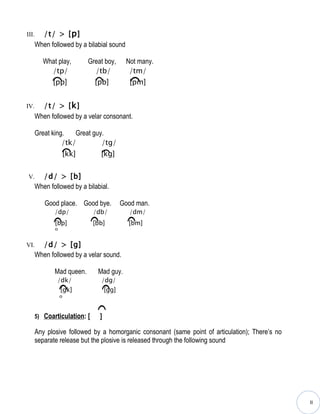 III.     /t/ > [ p ]
       When followed by a bilabial sound

          What play,       Great boy,       Not many.
            /tp/             /tb/            /tm/
             [pp]             [pb]            [pm]


IV.      /t/ > [ k ]
       When followed by a velar consonant.

       Great king.   Great guy.
                 /tk/         /tg/
                 [kk]           [kg]


V.       /d/ > [b]
       When followed by a bilabial.

          Good place. Good bye.            Good man.
              /dp/            /db/           /dm/
              [bp]            [bb]           [bm]


VI.      /d/ > [g]
       When followed by a velar sound.

              Mad queen.       Mad guy.
               /dk/             /dg/
                [gk]                [gg]



       5) Coarticulation: [     ]

       Any plosive followed by a homorganic consonant (same point of articulation); There’s no
       separate release but the plosive is released through the following sound




                                                                                                 II
 