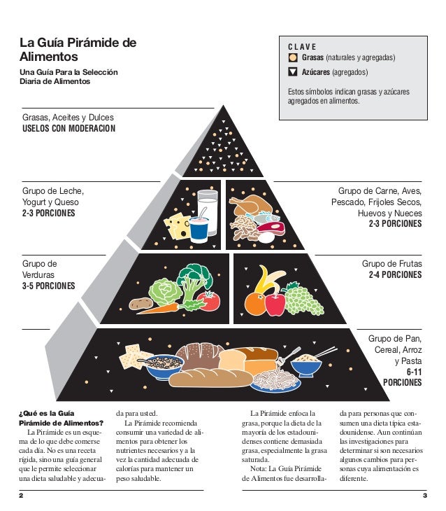 En es posible adelgazar cuánto en dos semanas estando a dieta