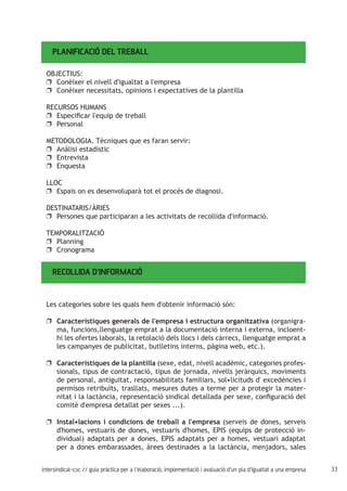 33intersindical-csc // guia pràctica per a l'elaboració, implementació i avaluació d'un pla d'igualtat a una empresa
PLANIFICACIÓ DEL TREBALL
RECOLLIDA D'INFORMACIÓ
OBJECTIUS:
Conèixer el nivell d'igualtat a l'empresauu
Conèixer necessitats, opinions i expectatives de la plantillauu
RECURSOS HUMANS
Especificar l'equip de treballuu
Personaluu
METODOLOGIA. Tècniques que es faran servir:
Anàlisi estadísticuu
Entrevistauu
Enquestauu
LLOC
Espais on es desenvoluparà tot el procés de diagnosi.uu
DESTINATARIS/ÀRIES
Persones que participaran a les activitats de recollida d'informació.uu
TEMPORALITZACIÓ
Planninguu
Cronogramauu
Les categories sobre les quals hem d'obtenir informació són:
Característiques generals de l'empresa i estructura organitzativauu (organigra-
ma, funcions,llenguatge emprat a la documentació interna i externa, incloent-
hi les ofertes laborals, la retolació dels llocs i dels càrrecs, llenguatge emprat a
les campanyes de publicitat, butlletins interns, pàgina web, etc.).
Característiques de la plantillauu (sexe, edat, nivell acadèmic, categories profes-
sionals, tipus de contractació, tipus de jornada, nivells jeràrquics, moviments
de personal, antiguitat, responsabilitats familiars, sol•licituds d' excedències i
permisos retribuïts, trasllats, mesures dutes a terme per a protegir la mater-
nitat i la lactància, representació sindical detallada per sexe, configuració del
comitè d'empresa detallat per sexes ...).
Instal•lacions i condicions de treball a l'empresauu (serveis de dones, serveis
d'homes, vestuaris de dones, vestuaris d'homes, EPIS (equips de protecció in-
dividual) adaptats per a dones, EPIS adaptats per a homes, vestuari adaptat
per a dones embarassades, àrees destinades a la lactància, menjadors, sales
 