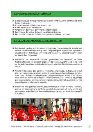 39intersindical-csc // guia pràctica per a l'elaboració, implementació i avaluació d'un pla d'igualtat a una empresa
1.8 PERSONES QUE DEIXEN L’EMPRESA
Característiques de les persones que deixen l'empresa amb identificació de lauu
funció realitzada.
Itinerari professional efectuat a l'empresa.uu
Raons de la sortida de l'empresa.uu
Percentatge de sortida de l'empresa segons l'edat.uu
Percentatge de sortida de l'empresa segons antiguitat.uu
Percentatge de sortida de l'empresa per finalització de contracte.uu
1.9 MESURES RELACIONADES AMB LA CONCILIACIÓ
Existència i identificació de serveis prestats per l'empresa que facilitin la cor-uu
responsabilitat i la conciliació (sales a l'empresa que funcionin com a guarderi-
es, establiment de línies de subvenció amb guarderies, creació d'un servei propi
de guarderia a l'empresa).
Possibilitat de flexibilitat horària, possibilitat de treballar en tornsuu
fixats,preferència per a escollir el període de vacances, preferència en l'elecció
de jornada/horari per treballadors/res amb infants o familiars dependents a
càrrec.
Millora de la durada dels permisos retribuïts contemplats a la legislació actualuu
(dies per naixement o acollida; accident, malaltia greu, hospitalització de fami-
liars; realització de controls prenatals i preparació al part; absència per lactàn-
cia d'un infant menor de 9 mesos; lactància compactada; reducció de jornada
per cura; suspensió per maternitat; suspensió per paternitat; suspensió per risc
durant l'embaràs o lactància natural).
Creació de nous permisos (permís per acompanyar a serveis mèdics a familiars,uu
permís per acompanyar a controls prenatals i preparació al part, permís per
acompanyar a tècniques de fecundació assistida, permís per a tràmits d'adopció
o acollida).
 