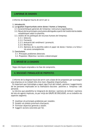 40 intersindical-csc // guia pràctica per a l'elaboració, implementació i avaluació d'un pla d'igualtat a una empresa
2.INFORME DE DIAGNOSI
L'informe de diagnosi hauria de servir per a:
1. Introducció.
2. La igualtat d'oportunitats entre dones i homes a l'empresa.
2.1.Característiques generals de l'empresa i estructura organitzativa.
2.2. Resum de les principals conclusions obtingudes a partir de l'anàlisi de les dades
estadístiques sobre la plantilla.
2.3. Anàlisi de les polítiques de recursos humans de l'empresa:
2.3.1. Selecció.
2.3.2. Formació.
2.3.3. Avaluació del rendiment i promoció.
2.3.4. Retribució
2.3.5. Opinions de la plantilla sobre el paper de dones i homes a la feina i
les seves conseqüències
3. Conclusions
3.1. Principals problemes detectats
3.2. Propostes: Objectius i accions a desenvolupar
3. DIFUSIÓ DE LA DIAGNOSI
Vegeu tècniques emprades a la fase de compromís.
4. DISCUSSIÓ I FORMULACIÓ DE PROPOSTES
L'informe de la diagnosi haurà de servir com a base de les propostes per aconseguir
una empresa on es treballi dins d'un marc d'igualtat d'oportunitats.
És important que l'estratègia a seguir sigui fruit del treball, opinions i suggeriments
de les persones implicades en la realització d'accions positives a l'empresa i del
personal.
La tècnica que possibilita la integració de desitjos i opinions de tothom i opinions
de tots els agents implicats, és per mitjà de GRUPS DE DISCUSSIÓ, on es treballin els
aspectes següents:
Analitzar els principals problemes per resoldre.uu
Establir els àmbits prioritaris d'actuació.uu
Formular objectius generals a assolir.uu
Suggerir accions concretes per fer.uu
 