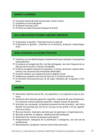 47intersindical-csc // guia pràctica per a l'elaboració, implementació i avaluació d'un pla d'igualtat a una empresa
DURANT LA DIAGNOSI
Es facilita l'opinió de totes les persones, homes i donesuu
S'estableix un acord de gestióuu
Es dota de recursos al Plauu
Es forma un equip humà que encapçali el procésuu
EN LA IMPLANTACIÓ D’ACCIONS I MESURES CONCRETES
Es garanteix la igualtat / diversitat durant la seleccióuu
Es garanteix la igualtat / diversitat en la formació, promoció i desenvolupa-uu
ment
QUAN S’EXECUTEN LES ACCIONS PREVISTES
S'analitza si es van desenvolupant comportaments que impliquen l’assumpció deuu
responsabilitats
Es comunica el progrés del Pla i les fites obtingudes, així com l'impacte de ca-uu
dascuna de les accions i mesures introduïdes.
Es deriva als agents implicats la necessitat, si s'escau, de buscar o aplicar alter-uu
natives a les situacions discriminatòries detectades.
Es podrà realitzar una comparació amb la diagnosi inicial.uu
S'elaboraran propostes d'accions de futur per a la millora contínua.uu
Es formulen recomanacions per tal de seguir treballant per la igualtat a l'em-uu
presa.
MEMÒRIA
Necessitats cobertes amb el Pla. Cal especificar si va respondre al que es pre-uu
tenia.
Avaluació sobre objectius generals i específics. Avaluació del grau d'assoliment.uu
Cal començar amb els objectius específics i després avaluar els generals.
Activitats: per una banda, cal destacar breument les més rellevants, i per l'altrauu
detallar les activitats que van fer-se i les que no van arribar a fer-se, especifi-
cant-ne el motiu.
Recursos humans: implicació, persones que van participar a l'organització,etc.uu
Recursos materials: ús adequat, modificacions del pressupost.uu
Destinataris/es: número de persones participantsuu
Temporalització: adequació de la planificació i cronograma, així com de lesuu
modificacions
Recomanacions i propostes: marcant noves línies d'actuacióuu
 