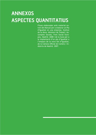 intersindical-csc // guia pràctica per a l'elaboració, implementació i avaluació d'un pla d'igualtat a una empresa
Annexos
ASPECTES QUANTITATIUS
Fitxes elaborades amb material ex-
tret del Manual per a elaborar un Pla
d’Igualtat en una empresa. Institut
de la dona. Ministeri de Treball i As-
sumptes Socials, Fons Social Euro-
peu. Madrid. 2008 i de la Guia per a
la implantació d’un pla d’igualtat a
l’empara de la nova llei d’igualtat,
de la Càmara Oficial de Comerç i In-
dústria de Madrid. 2007.
 