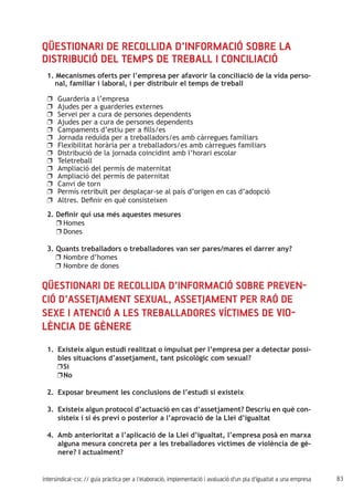 83intersindical-csc // guia pràctica per a l'elaboració, implementació i avaluació d'un pla d'igualtat a una empresa
Qüestionari de recollida d’informació sobre la
distribució del temps de treball i conciliació
1. Mecanismes oferts per l’empresa per afavorir la conciliació de la vida perso-	
nal, familiar i laboral, i per distribuir el temps de treball
Guarderia a l’empresauu
Ajudes per a guarderies externesuu
Servei per a cura de persones dependentsuu
Ajudes per a cura de persones dependentsuu
Campaments d’estiu per a fills/esuu
Jornada reduïda per a treballadors/es amb càrregues familiarsuu
Flexibilitat horària per a treballadors/es amb càrregues familiarsuu
Distribució de la jornada coincidint amb l’horari escolaruu
Teletreballuu
Ampliació del permís de maternitatuu
Ampliació del permís de paternitatuu
Canvi de tornuu
Permís retribuït per desplaçar-se al país d’origen en cas d’adopcióuu
Altres. Definir en què consisteixenuu
2. Definir qui usa més aquestes mesures
Homesuu
Donesuu
3. Quants treballadors o treballadores van ser pares/mares el darrer any?
Nombre d’homesuu
Nombre de donesuu
Qüestionari de recollida d’informació sobre preven-
ció d’assetjament sexual, assetjament per raó de
sexe i atenció a les treballadores víctimes de vio-
lència de gènere
Existeix algun estudi realitzat o impulsat per l’empresa per a detectar possi-1.	
bles situacions d’assetjament, tant psicològic com sexual?
Siuu
Nouu
Exposar breument les conclusions de l’estudi si existeix2.	
Existeix algun protocol d’actuació en cas d’assetjament? Descriu en què con-3.	
sisteix i si és previ o posterior a l’aprovació de la Llei d’igualtat
Amb anterioritat a l’aplicació de la Llei d’igualtat, l’empresa posà en marxa4.	
alguna mesura concreta per a les treballadores víctimes de violència de gè-
nere? I actualment?
 