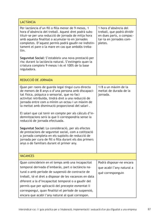 87intersindical-csc // guia pràctica per a l'elaboració, implementació i avaluació d'un pla d'igualtat a una empresa
LACTÀNCIA
Per lactància d’un fill o filla menor de 9 mesos, 1
hora d’absència del treball. Aquest dret podrà subs-
tituir-se per una reducció de jornada de mitja hora
amb aquesta finalitat o acumular-lo en jornades
completes. D’aquest permís podrà gaudir-ne indistin-
tament el pare o la mare en cas que ambdós treba-
llin.
Seguretat Social: S’estableix una nova prestació per
risc durant la lactància natural. S’extingeix quan la
criatura compleix 9 mesos i és el 100% de la base
reguladora.
1 hora d’absència del
treball, que podrà dividir
en dues parts, o compac-
tar-la en jornades com-
pletes.
REDUCCIÓ DE JORNADA
Quan per raons de guarda legal tingui cura directa
de menors de 8 anys o d’una persona amb discapaci-
tat física, psíquica o sensorial, que no faci
activitat retribuïda, tindrà dret a una reducció de
jornada entre com a mínim un octau i un màxim de
la meitat amb disminució proporcional del salari .
El salari que cal tenir en compte per als càlculs d’in-
demnitzacions serà la que li correspondria sense la
reducció de jornada efectuada.
Seguretat Social: La consideració, per als efectes
de prestacions de seguretat social, com a cotització
a jornada completa en els supòsits de reducció de
jornada per cura de fill o filla durant els dos primers
anys o de familiars durant el primer any.
1/8 a un màxim de la
meitat de durada de la
jornada.
VACANCES
Quan coincideixin en el temps amb una incapacitat
temporal derivada d’embaràs, part o lactància na-
tural o amb període de suspensió de contracte de
treball, té el dret a disposar de les vacances en data
diferent a la d’incapacitat temporal o a gaudir del
permís que per aplicació del precepte esmentat li
correspongui, quan finalitzi el període de suspensió,
encara que acabi l’any natural al qual correspon.
Podrà disposar-ne encara
que acabi l’any natural a
què corresponguin
 