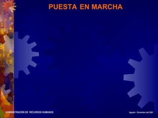 ADMINISTRACIÓN DE RECURSOS HUMANOS Agosto - Diciembre del 2001
PUESTA EN MARCHA
 