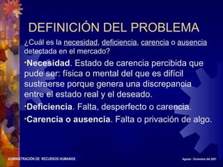 ADMINISTRACIÓN DE RECURSOS HUMANOS Agosto - Diciembre del 2001
DEFINICIÓN DEL PROBLEMA
¿Cuál es la necesidad, deficiencia, carencia o ausencia
detectada en el mercado?
•Necesidad. Estado de carencia percibida que
pude ser: física o mental del que es difícil
sustraerse porque genera una discrepancia
entre el estado real y el deseado.
•Deficiencia. Falta, desperfecto o carencia.
•Carencia o ausencia. Falta o privación de algo.
 