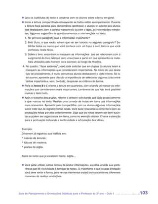 Leia os subtítulos do texto e converse com os alunos sobre o texto em geral.
  n	
   Inicie a leitura compartilhada observando se todos estão acompanhando. Durante
  n	
   a leitura faça paradas para comentários (professor e alunos) e solicite aos alunos
   que destaquem, com a caneta marca-texto ou com o lápis, as informações relevan-
   tes. Algumas sugestões de questionamentos e intervenções no texto:
     1. No primeiro parágrafo qual a informação importante?
     2. Pelo título, o que vocês acham que vai ser tratado no segundo parágrafo? Su-
        blinhe todos os meios que você conhece com um traço e com dois os que você
        conheceu neste texto.
     3. Sobre o livro: encontrem e marquem as informações que se relacionam com o
        surgimento do livro. Marque com uma chave a parte em que apresenta os mate-
        riais utilizados pelo homem para escrever, ao longo da História.
   4. No quadro: “fique sabendo”, você pode solicitar que em duplas os alunos leiam e
      marquem as informações que considerarem importantes. No início do uso deste
      tipo de procedimento, é muito comum os alunos destacarem o texto inteiro. Se is-
      so ocorrer, aproveite para discutir a importância de selecionar alguma coisa entre
      tantas importantes, sem, contudo, desprezar os critérios da turma.
   Para os textos B e C oriente a leitura em quartetos, com a tarefa de marcar as infor-
  n	
   mações que considerarem mais importantes. Lembre-os de que não será possível
   marcar o texto todo.
   Após o trabalho dos grupos, retome o coletivo solicitando que cada grupo comente
  n	
   o que marcou no texto. Realize uma tomada de notas em itens das informações
   mais relevantes. Aproveite para compartilhar com os alunos algumas informações
   sobre este tipo de registro: tomar notas. Você pode relacionar o comentário com as
   anotações feitas por eles anteriormente. Diga que as notas devem ser bem sucin-
   tas e podem ser organizadas em itens, como no exemplo abaixo. Chame a atenção
   para a pontuação indicando a continuidade e articulação das idéias.


  Exemplo:
  O homem já registrou sua história em:
  * cascas de árvores;
  * tábuas de madeira;
  * placas de argila.


  Tipos de livros que já existiram: barro, argila...


   Você pode utilizar outras formas de anotar informações, escolha uma de sua prefe-
  n	
   rência que dê visibilidade à tomada de notas. O importante é que a cada anotação
   você deve variar a forma, pois nestes momentos estará comunicando as diferentes
   maneiras de realizar anotações.




Guia de Planejamento e Orientações Didáticas para o Professor do 3O ano – Ciclo I          103
 
