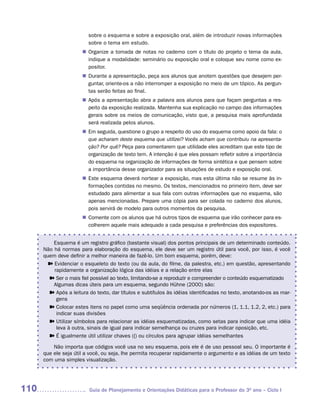 sobre o esquema e sobre a exposição oral, além de introduzir novas informações
                         sobre o tema em estudo.
                       Organize a tomada de notas no caderno com o título do projeto o tema da aula,
                      n	
                       indique a modalidade: seminário ou exposição oral e coloque seu nome como ex-
                       positor.
                       Durante a apresentação, peça aos alunos que anotem questões que desejem per-
                      n	
                       guntar, oriente-os a não interromper a exposição no meio de um tópico. As pergun-
                       tas serão feitas ao final.
                       Após a apresentação abra a palavra aos alunos para que façam perguntas a res-
                      n	
                       peito da exposição realizada. Mantenha sua explicação no campo das informações
                       gerais sobre os meios de comunicação, visto que, a pesquisa mais aprofundada
                       será realizada pelos alunos.
                      n	 seguida, questione o grupo a respeito do uso do esquema como apoio da fala: o
                       Em
                       que acharam deste esquema que utilizei? Vocês acham que contribuiu na apresenta-
                       ção? Por quê? Peça para comentarem que utilidade eles acreditam que este tipo de
                       organização de texto tem. A intenção é que eles possam refletir sobre a importância
                       do esquema na organização de informações de forma sintética e que pensem sobre
                       a importância desse organizador para as situações de estudo e exposição oral.
                       Este esquema deverá nortear a exposição, mas esta última não se resume às in-
                      n	
                       formações contidas no mesmo. Os textos, mencionados no primeiro item, deve ser
                       estudado para alimentar a sua fala com outras informações que no esquema, são
                       apenas mencionadas. Prepare uma cópia para ser colada no caderno dos alunos,
                       pois servirá de modelo para outros momentos da pesquisa.
                       Comente com os alunos que há outros tipos de esquema que irão conhecer para es-
                      n	
                       colherem aquele mais adequado a cada pesquisa e preferências dos expositores.


          Esquema é um registro gráfico (bastante visual) dos pontos principais de um determinado conteúdo.
      Não há normas para elaboração do esquema, ele deve ser um registro útil para você, por isso, é você
      quem deve definir a melhor maneira de fazê-lo. Um bom esquema, porém, deve:
        ➽ Evidenciar o esqueleto do texto (ou da aula, do filme, da palestra, etc.) em questão, apresentando
          rapidamente a organização lógica das idéias e a relação entre elas
        ➽ Ser o mais fiel possível ao texto, limitando-se a reproduzir e compreender o conteúdo esquematizado
          Algumas dicas úteis para um esquema, segundo Hühne (2000) são:
        ➽ Após a leitura do texto, dar títulos e subtítulos às idéias identificadas no texto, anotando-os as mar-
           gens
        ➽ Colocar estes itens no papel como uma seqüência ordenada por números (1, 1.1, 1.2, 2, etc.) para
           indicar suas divisões
        ➽ Utilizar símbolos para relacionar as idéias esquematizadas, como setas para indicar que uma idéia
           leva à outra, sinais de igual para indicar semelhança ou cruzes para indicar oposição, etc.
        ➽ É igualmente útil utilizar chaves ({) ou círculos para agrupar idéias semelhantes

          Não importa que códigos você usa no seu esquema, pois ele é de uso pessoal seu. O importante é
      que ele seja útil a você, ou seja, lhe permita recuperar rapidamente o argumento e as idéias de um texto
      com uma simples visualização.




110                      Guia de Planejamento e Orientações Didáticas para o Professor do 3O ano – Ciclo I
 