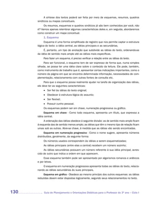 A síntese dos textos poderá ser feita por meio de esquemas, resumos, quadros
      sinóticos ou mapas conceituais.
           Os resumos, esquemas e quadros sinóticos já são bem conhecidos por você, não
      é? Vamos apenas relembrar algumas características deles e, em seguida, abordaremos
      como construir um mapa conceitual.
           1. Esquema
           Esquema é uma forma simplificada de registro que nos permite captar a estrutura
      lógica do texto: a idéia central, as idéias principais e as secundárias.
           É, portanto, um tipo de anotação que subdivide as idéias do texto, ordenando-as
      da idéia de sentido mais amplo até as idéias mais específicas.
           Para fazer um esquema, é preciso verificar a relação entre as idéias do texto.
           Para ser funcional, o esquema tem de ser expresso de forma que, numa simples
      olhada, se possa ter uma idéia clara sobre o conteúdo da leitura. Ele pode, também,
      como instrumento de trabalho que é, apresentar certas indicações importantes, como o
      número da página em que se encontra determinada informação, necessidades de com-
      plementação, relacionamento com outras fontes de consulta etc.
           Para que o esquema possa realmente ajudar na tarefa de organização das idéias,
      ele deve ter as seguintes características:
           •	 Ser fiel às idéias do texto original;
           •	 Obedecer à estrutura lógica do assunto;
           •	 Ser flexível;
           •	 Possuir cunho pessoal.
           Os esquemas podem ser em chave, numeração progressiva ou gráfico.
            Esquema em chave - Como todo esquema, apresenta um título, que expressa a
      idéia central.
           A ordenação das idéias obedece à seguinte divisão: as de sentido mais amplo ficam
      à esquerda das de sentido menos amplo; as idéias que têm o mesmo tipo de relação ficam
      umas sob as outras. Abre-se chave, à medida que as idéias vão sendo encontradas.
            Esquema em numeração progressiva - Como o nome sugere, apresenta números
      distribuídos, geralmente, da seguinte forma:
           Os números usados correspondem às idéias a serem esquematizadas;
           As idéias principais (entre elas a central) recebem um número sozinho;
           As idéias secundárias possuem um número referente à sua idéia principal, acres-
      cido de outro que indica a ordem em que aparecem.
           Esse esquema também pode ser apresentado por algarismos romanos e arábicos
      e por letras.
          O esquema em numeração progressiva apresenta todas as idéias do texto, relacio-
      nando as idéias secundárias às suas principais.
           Esquema em gráfico - Obedece ao mesmo princípio dos outros esquemas: as idéias
      reduzidas devem estar dispostas logicamente, segundo seus relacionamentos no texto.




130        Guia de Planejamento e Orientações Didáticas para o Professor do 3O ano – Ciclo I
 