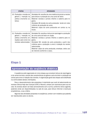ETAPAS                                     ATIVIDADES

 10. Produção e revisão do    Atividade 4A: escolha de uma matéria do jornal ou revista
     gênero / inserção na     para leitura e produção de uma carta de leitor;
     prática (momento co-     Material: revistas e jornais infantis e caderno para re-
     letivo)                  gistro.
                              Atividade 4B revisão da carta produzida tendo em vista
                              critérios de produção da carta;
                              Material: cópia da carta produzida em cartaz ou na
                              lousa.

 11. Produção e revisão do    Atividade 5A: escolha e leitura de reportagem e produção
     gênero / inserção na     de uma carta de leitor em dupla.
     prática (momento em      Material: revistas e jornais infantis e caderno para re-
     duplas) para envio às    gistro.
     revistas selecionadas    Atividade 5B: revisão da carta produzida a partir dos
                              critérios para a produção e envio à redação da revista
                              selecionada.
                              Material: cópia da carta produzida, envelope, selos uso
                              de internet (conforme o caso).




Etapa 1

 Apresentação da seqüência didática
     A seqüência está organizada em cinco etapas que envolvem leitura de reportagens
e de cartas de leitor, estudo das características do gênero carta de leitor e produção de
cartas para envio à redação das revistas. A organização geral das etapas será detalhada
na continuidade destas orientações.
      Para o desenvolvimento das propostas é importante que você vá selecionando as
revistas Ciência Hoje das Crianças (CHC) e Recreio, ambas com assinatura para sua es-
cola. As revistas devem ser lidas semanalmente com a turma, conforme rotina sugerida,
podendo ainda ser disponibilizadas na sala de aula, para leitura informal e eventuais
empréstimos, a seu critério.
     Algumas das atividades propostas na seqüência, contam com modelos que poderão
ser reproduzidos para os alunos.




Guia de Planejamento e Orientações Didáticas para o Professor do 3O ano – Ciclo I           169
 