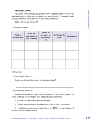 PREÇO DOS LIVROS




                                                                                             Atividade do aluno
     “Eu, como outras crianças que gostam de ler, só posso escolher um livro ou
revista em quadrinhos de vez em quando por causa do preço. Fico desapontado,
porque gostaria de ler muito mais do que estou lendo hoje.”
     João, 10 anos, de Atibaia, SP


2. Complete a tabela:

                                          Assunto da
                      Título da
   Título da                           reportagem que     Identificação do
                    reportagem a                                             Data da carta
 carta de leitor                         deu origem à          Leitor)
                    que se refere
                                            carta




2. Responda:

  a. Em relação à carta 1:

     Qual a opinião da leitora sobre brinquedos antigos?
      ________________________________________________________________
      ________________________________________________________________

  b. Em relação à carta 3:

     Como você observou a carta 3 não faz referência direta à reportagem. As-
sinale os títulos de reportagem mais adequados para esta carta.

     ( ) Livros são importantes para as crianças.

     ( ) Livros trazem histórias da cidade e da fazenda, mas custam caro!

    ( ) As bibliotecas receberam mais leitores em 2007: o preço dos livros é
uma das causas desse aumento.



Guia de Planejamento e Orientações Didáticas para o Professor do 3O ano – Ciclo I            177
 