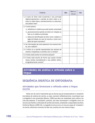Mais ou
                              Critérios                            Sim                   Não
                                                                            menos
       1. A carta do leitor está cumprindo o seu principal
          objetivo:apresentar a opinião do leitor sobre a re-
          vista ou sobre fatos, acontecimentos ou assuntos,
          veiculados nela?
       2. A carta possui:
          a. referência à matéria que está sendo comentada
          b. posicionamento/opinião do leitor em relação ao
             fato ou à matéria comentada
          c. dados de identificação do leitor como: cidade e a
             sigla do Estado em que foi escrita e nome com-
             pleto de quem escreveu?
       3. As informações da carta aparecem de maneira dire-
          ta, sem rodeios?
       4. A crítica ou a opinião apresentada aos autores da
          revista é respeitosa e contribui com a revista?
       5. O texto está escrito em primeira pessoa?
       6. O texto está escrito de forma que possa circular
          nessa revista (considerando o seu público leitor),
          ortograficamente correto?



       Atividades de análise e reflexão sobre a
       língua


      Sequência didática de ortografia
      Atividades que favorecem a reflexão sobre a língua
      escrita

            Neste ano do ciclo é importante que os alunos que já compreenderam a caracterís-
      tica básica do sistema de escrita, ou seja, escrevem alfabeticamente, reconheçam que
      a ortografia é uma convenção (Morais, 1999) que deve ser respeitada, pois unifica a es-
      crita das palavras. É necessário, portanto, que eles reconheçam a ortografia como um
      recurso que facilita a atribuição de sentido aos textos, ampliando a capacidade escritora.
      Conforme Morais (1999:19), a ortografia funciona como um recurso capaz de “cristalizar”,
      na escrita, diferentes maneiras de falar dos usuários de uma mesma língua.




198        Guia de Planejamento e Orientações Didáticas para o Professor do 3O ano – Ciclo I
 