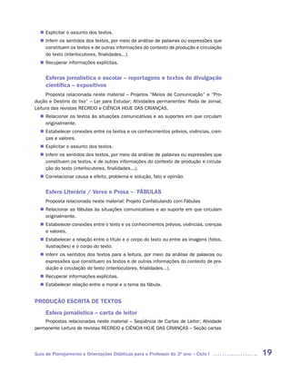 Explicitar o assunto dos textos.
  n	
   Inferir os sentidos dos textos, por meio da análise de palavras ou expressões que
  n	
   constituem os textos e de outras informações do contexto de produção e circulação
   do texto (interlocutores, finalidades...).
   Recuperar informações explícitas.
  n	


     Esferas jornalística e escolar – reportagens e textos de divulgação
     científica – expositivos
     Proposta relacionada neste material – Projetos “Meios de Comunicação” e “Pro-
dução e Destino do lixo” – Ler para Estudar; Atividades permanentes: Roda de Jornal,
Leitura das revistas RECREIO e CIÊNCIA HOJE DAS CRIANÇAS.
   Relacionar os textos às situações comunicativas e ao suportes em que circulam
  n	
   originalmente.
   Estabelecer conexões entre os textos e os conhecimentos prévios, vivências, cren-
  n	
   ças e valores.
   Explicitar o assunto dos textos.
  n	
   Inferir os sentidos dos textos, por meio da análise de palavras ou expressões que
  n	
   constituem os textos, e de outras informações do contexto de produção e circula-
   ção do texto (interlocutores, finalidades...).
   Correlacionar causa e efeito, problema e solução, fato e opinião.
  n	


     Esfera Literária / Verso e Prosa – FÁBULAS
     Proposta relacionada neste material: Projeto Confabulando com Fábulas
   Relacionar as fábulas às situações comunicativas e ao suporte em que circulam
  n	
   originalmente.
   Estabelecer conexões entre o texto e os conhecimentos prévios, vivências, crenças
  n	
   e valores.
   Estabelecer a relação entre o título e o corpo do texto ou entre as imagens (fotos,
  n	
   ilustrações) e o corpo do texto.
   Inferir os sentidos dos textos para a leitura, por meio da análise de palavras ou
  n	
   expressões que constituem os textos e de outras informações do contexto de pro-
   dução e circulação do texto (interlocutores, finalidades...).
   Recuperar informações explícitas.
  n	
   Estabelecer relação entre a moral e o tema da fábula.
  n	


PRODUÇÃO ESCRITA DE TEXTOS
     Esfera jornalística – carta de leitor
    Propostas relacionadas neste material – Seqüência de Cartas de Leitor; Atividade
permanente Leitura de revistas RECREIO e CIÊNCIA HOJE DAS CRIANÇAS – Seção cartas




Guia de Planejamento e Orientações Didáticas para o Professor do 3O ano – Ciclo I        19
 