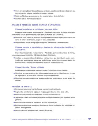 Ouvir com atenção as fábulas lidas ou contadas, estabelecendo conexões com os
  n	
   conhecimentos prévios, vivências, crenças e valores.
   Recontar fábulas, apropriando-se das características do texto-fonte.
  n	
   Realizar leitura dramática de fábula.
  n	


ANÁLISE E REFLEXÃO SOBRE A LÍNGUA E LINGUAGEM

     Esferas jornalística e cotidiana – carta de leitor
    Propostas relacionadas neste material – Seqüência de Cartas de Leitor; Atividade
permanente Leitura de revistas RECREIO e CIÊNCIA HOJE DAS CRIANÇAS.
   Identificar, com auxílio do professor, possíveis elementos da organização interna da
  n	
   carta de leitor: destinatário, corpo do texto, despedida.
   Reconhecer e utilizar a linguagem adequada à finalidade e ao interlocutor
  n	

     Esferas escolar e jornalística – textos de divulgação científica /
     expositivos
     Propostas relacionadas neste material – Atividades permanentes: Roda de Jornal,
Leitura de revistas RECREIO e CIÊNCIA HOJE DAS CRIANÇAS.
   Analisar as características lingüísticas e discursivas que contribuem para a cons-
  n	
   trução dos sentidos dos textos que serão lidos e produzidos no projeto Meios de
   Comunicação e na Seqüência Didática Produção e Destino do Lixo.

     Esfera Literária / Prosa – Fábula
     Proposta relacionada neste material: Projeto Confabulando com Fábulas
   Identificar as características dos diferentes estilos de escrita, das diferentes formas
  n	
   de organização do texto e do conteúdo próprios das fábulas.
   Identificar recursos usados na apresentação das personagens e das ações do
  n	
   enredo.


PADRÕES DE ESCRITA
   Pontuar corretamente final de frases, usando inicial maiúscula.
  n	
   Segmentar corretamente a palavra na passagem de uma linha para outra.
  n	
   Pontuar corretamente final de frases, usando inicial maiúscula.
  n	
   Segmentar o texto em frases e parágrafos em função das restrições impostas pelos
  n	
   gêneros.
   Pontuar corretamente os elementos de uma enumeração.
  n	
   Pontuar corretamente passagens de discurso direto em função das restrições im-
  n	
   postas pelos gêneros.
   Reduzir os erros relacionados à transcrição da fala.
  n	




Guia de Planejamento e Orientações Didáticas para o Professor do 3O ano – Ciclo I            21
 