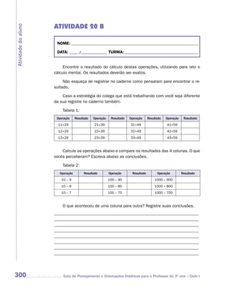 ATIVIDADE 20 B
Atividade do aluno



                      NOME: __________________________________________________________________________

                      DATA: _____ /_______________ TURMA: ___________________________________________


                          Encontre o resultado do cálculo destas operações, utilizando para isto o
                     cálculo mental. Os resultados deverão ser exatos.

                          Não esqueça de registrar no caderno como pensaram para encontrar o re-
                     sultado.

                         Caso a estratégia do colega que está trabalhando com você seja diferente
                     da sua registre no caderno também.

                         Tabela 1:
                      Operação     Resultado   Operação    Resultado   Operação     Resultado   Operação    Resultado
                       11+29                   21+39                   31+49                    41+59
                       12+29                   22+39                   32+49                    42+59
                       13+29                   23+39                   33+49                    43+59


                         Calcule as operações abaixo e compare os resultados das 4 colunas. O que
                     vocês perceberam? Escreva abaixo as conclusões.

                         Tabela 2:
                        Operação         Resultado        Operação      Resultado         Operação         Resultado
                        10 – 9                            100 – 90                      1000 – 900
                        10 – 8                            100 – 80                      1000 – 800
                        10 – 7                            100 – 70                      1000 – 700


                         O que aconteceu de uma coluna para outra? Registre suas conclusões.
                     _____________________________________________________________________
                     _____________________________________________________________________
                     _____________________________________________________________________
                     _____________________________________________________________________
                     _____________________________________________________________________
                     _____________________________________________________________________
                     _____________________________________________________________________
                     _____________________________________________________________________




300                       Guia de Planejamento e Orientações Didáticas para o Professor do 3O ano – Ciclo I
 