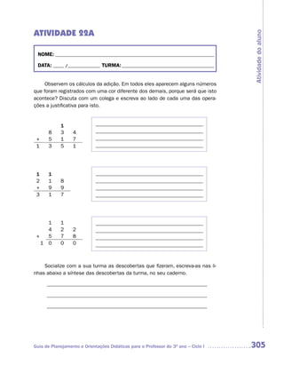 ATIVIDADE 22A




                                                                                    Atividade do aluno
 NOME: __________________________________________________________________________

 DATA: _____ /_______________ TURMA: ___________________________________________


    Observem os cálculos da adição. Em todos eles aparecem alguns números
que foram registrados com uma cor diferente dos demais, porque será que isto
acontece? Discuta com um colega e escreva ao lado de cada uma das opera-
ções a justificativa para isto.


            1                _________________________________________
       8    3     4          _________________________________________
 +     5    1     7          _________________________________________
 1     3    5     1          _________________________________________




 1     1                     _________________________________________
 2     1    8                _________________________________________
 +     9    9                _________________________________________
 3     1    7                _________________________________________




     1      1                _________________________________________
     4      2     2          _________________________________________
 +   5      7     8          _________________________________________
   1 0      0     0          _________________________________________



    Socialize com a sua turma as descobertas que fizeram, escreva-as nas li-
nhas abaixo a síntese das descobertas da turma, no seu caderno.

      _____________________________________________________________

      _____________________________________________________________

      _____________________________________________________________




Guia de Planejamento e Orientações Didáticas para o Professor do 3O ano – Ciclo I   305
 