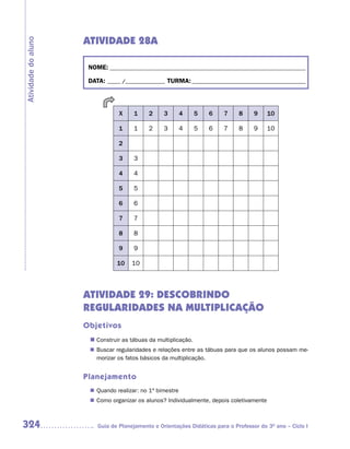 ATIVIDADE 28A
Atividade do aluno



                      NOME: __________________________________________________________________________

                      DATA: _____ /_______________ TURMA: ___________________________________________




                                 X    1     2     3      4     5   6     7     8     9    10

                                 1    1     2     3      4     5   6     7     8     9    10

                                 2

                                 3    3

                                 4    4

                                 5    5

                                 6    6

                                 7    7

                                 8    8

                                 9    9

                                10    10




                     ATIVIDADE 29: DESCOBRINDO
                     REGULARIDADES NA MULTIPLICAÇÃO
                     Objetivos
                      n	
                       Construir as tábuas da multiplicação.
                       Buscar regularidades e relações entre as tábuas para que os alunos possam me-
                      n	
                       morizar os fatos básicos da multiplicação.


                     Planejamento
                       Quando realizar: no 1º bimestre
                      n	
                       Como organizar os alunos? Individualmente, depois coletivamente
                      n	



324                      Guia de Planejamento e Orientações Didáticas para o Professor do 3O ano – Ciclo I
 