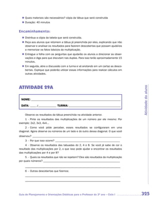 Quais materiais são necessários? cópia da tábua que será construída
  n	
   Duração: 40 minutos
  n	


Encaminhamento:
   Distribua a cópia da tabela que será construída.
  n	
   Peça aos alunos que retomem a tábua já preenchida por eles, explicando que irão
  n	
   observar e analisar os resultados para fazerem descobertas que possam ajudá-los
   a memorizar os fatos básicos da multiplicação.
   Entregue a folha com as perguntas que ajudarão os alunos a direcionar as obser-
  n	
   vações e diga para que discutam nas duplas. Para isso terão aproximadamente 15
   minutos.
  n	 seguida, abra a discussão com a turma e vá anotando em um cartaz as desco-
   Em
   bertas. Explique que poderão utilizar essas informações para realizar cálculos em
   outras atividades.




ATIVIDADE 29A




                                                                                        Atividade do aluno
 NOME: __________________________________________________________________________

 DATA: _____ /_______________ TURMA: ___________________________________________


     Observe os resultados da tábua preenchida na atividade anterior.
    1 - Pinte os resultados das multiplicações de um número por ele mesmo: Por
exemplo: 2x2, 3x3, 4x4...
     2 - Como você pôde perceber, esses resultados se configuraram em uma
diagonal. Agora observe os números de um lado e do outro dessa diagonal. O que você
observou? __________________________________________________________________
     3 - Por que isso ocorre? ________________________________________________
     4 - Observe os resultados das tabuadas do 2, 4 e 8. Se você já sabe de cor o
resultado das multiplicações por 2, o que isso pode ajudar a encontrar os resultados
das multiplicações por 4 e por 8?
     5 - Quais os resultados que não se repetem? Eles são resultados da multiplicação
por quais números? _________________________________________________________

     ___________________________________________________________
     6 - Outras descobertas que fizemos:
     ___________________________________________________________
     ___________________________________________________________



Guia de Planejamento e Orientações Didáticas para o Professor do 3O ano – Ciclo I       325
 