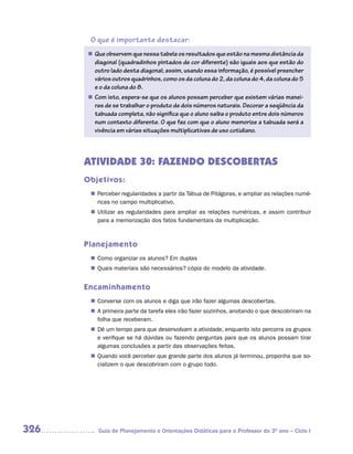 O que é importante destacar:
      n	 observem que nessa tabela os resultados que estão na mesma distância da
       Que
        diagonal (quadradinhos pintados de cor diferente) são iguais aos que estão do
        outro lado desta diagonal; assim, usando essa informação, é possível preencher
        vários outros quadrinhos, como os da coluna do 2, da coluna do 4, da coluna do 5
        e o da coluna do 8.
       Com isto, espera-se que os alunos possam perceber que existem várias manei-
      n	
        ras de se trabalhar o produto de dois números naturais. Decorar a seqüência da
        tabuada completa, não significa que o aluno saiba o produto entre dois números
        num contexto diferente. O que faz com que o aluno memorize a tabuada será a
        vivência em várias situações multiplicativas de uso cotidiano.



      ATIVIDADE 30: FAZENDO DESCOBERTAS
      Objetivos:
        Perceber regularidades a partir da Tábua de Pitágoras, e ampliar as relações numé-
       n	
        ricas no campo multiplicativo.
        Utilizar as regularidades para ampliar as relações numéricas, e assim contribuir
       n	
        para a memorização dos fatos fundamentais da multiplicação.



      Planejamento
        Como organizar os alunos? Em duplas
       n	
        Quais materiais são necessários? cópia do modelo da atividade.
       n	


      Encaminhamento
        Converse com os alunos e diga que irão fazer algumas descobertas.
       n	
       n	 primeira parte da tarefa eles irão fazer sozinhos, anotando o que descobriram na
        A
        folha que receberam.
       n	 um tempo para que desenvolvam a atividade, enquanto isto percorra os grupos
        Dê
        e verifique se há dúvidas ou fazendo perguntas para que os alunos possam tirar
        algumas conclusões a partir das observações feitas.
        Quando você perceber que grande parte dos alunos já terminou, proponha que so-
       n	
        cializem o que descobriram com o grupo todo.




326      Guia de Planejamento e Orientações Didáticas para o Professor do 3O ano – Ciclo I
 