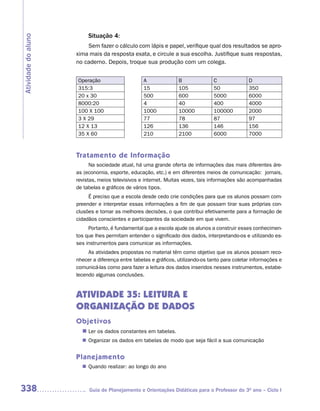 Situação 4:
Atividade do aluno

                         Sem fazer o cálculo com lápis e papel, verifique qual dos resultados se apro-
                     xima mais da resposta exata, e circule a sua escolha. Justifique suas respostas,
                     no caderno. Depois, troque sua produção com um colega.


                     Operação                     A               B              C               D
                     315:3                        15              105            50              350
                     20 x 30                      500             600            5000            6000
                     8000:20                      4               40             400             4000
                     100 X 100                    1000            10000          100000          2000
                     3 X 29                       77              78             87              97
                     12 X 13                      126             136            146             156
                     35 X 60                      210             2100           6000            7000



                     Tratamento de Informação
                           Na sociedade atual, há uma grande oferta de informações das mais diferentes áre-
                     as (economia, esporte, educação, etc.) e em diferentes meios de comunicação: jornais,
                     revistas, meios televisivos e internet. Muitas vezes, tais informações são acompanhadas
                     de tabelas e gráficos de vários tipos.
                          É preciso que a escola desde cedo crie condições para que os alunos possam com-
                     preender e interpretar essas informações a fim de que possam tirar suas próprias con-
                     clusões e tomar as melhores decisões, o que contribui efetivamente para a formação de
                     cidadãos conscientes e participantes da sociedade em que vivem.
                          Portanto, é fundamental que a escola ajude os alunos a construir esses conhecimen-
                     tos que lhes permitam entender o significado dos dados, interpretando-os e utilizando es-
                     ses instrumentos para comunicar as informações.
                          As atividades propostas no material têm como objetivo que os alunos possam reco-
                     nhecer a diferença entre tabelas e gráficos, utilizando-os tanto para coletar informações e
                     comunicá-las como para fazer a leitura dos dados inseridos nesses instrumentos, estabe-
                     lecendo algumas conclusões.


                     ATIVIDADE 35: LEITURA E
                     ORGANIZAÇÃO DE DADOS
                     Objetivos
                       n	 os dados constantes em tabelas.
                        Ler
                        Organizar os dados em tabelas de modo que seja fácil a sua comunicação
                       n	


                     Planejamento
                        Quando realizar: ao longo do ano
                       n	



338                       Guia de Planejamento e Orientações Didáticas para o Professor do 3O ano – Ciclo I
 