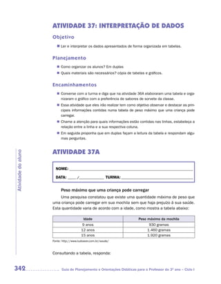 ATIVIDADE 37: INTERPRETAÇÃO DE DADOS
                     Objetivo
                       n	 e interpretar os dados apresentados de forma organizada em tabelas.
                        Ler


                     Planejamento
                        Como organizar os alunos? Em duplas
                       n	
                        Quais materiais são necessários? cópia de tabelas e gráficos.
                       n	


                     Encaminhamentos
                        Converse com a turma e diga que na atividade 36A elaboraram uma tabela e orga-
                       n	
                        nizaram o gráfico com a preferência de sabores de sorvete da classe.
                        Essa atividade que eles irão realizar tem como objetivo observar e destacar as prin-
                       n	
                        cipais informações contidas numa tabela de peso máximo que uma criança pode
                        carregar.
                        Chame a atenção para quais informações estão contidas nas linhas, estabeleça a
                       n	
                        relação entre a linha e a sua respectiva coluna.
                       n	 seguida proponha que em duplas façam a leitura da tabela e respondam algu-
                        Em
                        mas perguntas.


                     ATIVIDADE 37A
Atividade do aluno




                       NOME: __________________________________________________________________________

                       DATA: _____ /_______________ TURMA: ___________________________________________


                          Peso máximo que uma criança pode carregar
                         Uma pesquisa constatou que existe uma quantidade máxima de peso que
                     uma criança pode carregar em sua mochila sem que haja prejuízo à sua saúde.
                     Esta quantidade varia de acordo com a idade, como mostra a tabela abaixo:

                                          Idade                          Peso máximo da mochila
                                          9 anos                                930 gramas
                                         12 anos                               1.460 gramas
                                         15 anos                               1.920 gramas
                     Fonte: http://www.tudoaver.com.br/saude/



                     Consultando a tabela, responda:


342                        Guia de Planejamento e Orientações Didáticas para o Professor do 3O ano – Ciclo I
 