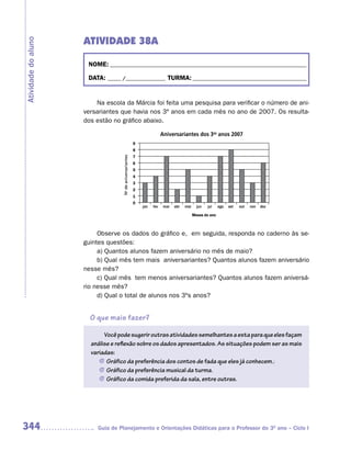 ATIVIDADE 38A
Atividade do aluno


                      NOME: __________________________________________________________________________

                      DATA: _____ /_______________ TURMA: ___________________________________________


                         Na escola da Márcia foi feita uma pesquisa para verificar o número de ani-
                     versariantes que havia nos 3º anos em cada mês no ano de 2007. Os resulta-
                     dos estão no gráfico abaixo.


                                      9
                                      8
                                      7
                                      6
                                      5
                                      4
                                      3
                                      2
                                      1
                                      0
                                          jan   fev   mar   abr   mai     jun   jul    ago   set   out   nov   dez

                                                                        Meses do ano



                          Observe os dados do gráfico e, em seguida, responda no caderno às se-
                     guintes questões:
                          a) Quantos alunos fazem aniversário no mês de maio?
                          b) Qual mês tem mais aniversariantes? Quantos alunos fazem aniversário
                     nesse mês?
                          c) Qual mês tem menos aniversariantes? Quantos alunos fazem aniversá-
                     rio nesse mês?
                          d) Qual o total de alunos nos 3ºs anos?


                       O que mais fazer?

                            Você pode sugerir outras atividades semelhantes a esta para que eles façam
                       análise e reflexão sobre os dados apresentados. As situações podem ser as mais
                       variadas:
                          J Gráfico da preferência dos contos de fada que eles já conhecem.;
                          J Gráfico da preferência musical da turma.
                          J Gráfico da comida preferida da sala, entre outras.




344                      Guia de Planejamento e Orientações Didáticas para o Professor do 3O ano – Ciclo I
 
