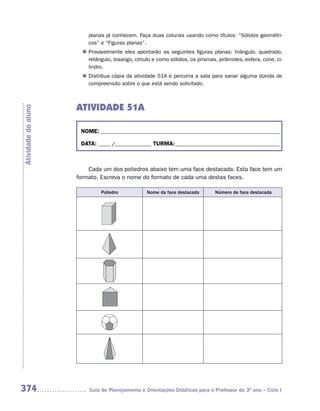 planas já conhecem. Faça duas colunas usando como títulos: “Sólidos geométri-
                         cos” e “Figuras planas”.
                        Provavelmente eles apontarão as seguintes figuras planas: triângulo, quadrado,
                       n	
                        retângulo, losango, círculo e como sólidos, os prismas, pirâmides, esfera, cone, ci-
                        lindro.
                        Distribua cópia da atividade 51A e percorra a sala para sanar alguma dúvida de
                       n	
                        compreensão sobre o que está sendo solicitado.



                     ATIVIDADE 51A
Atividade do aluno




                      NOME: __________________________________________________________________________

                      DATA: _____ /_______________ TURMA: ___________________________________________



                         Cada um dos poliedros abaixo tem uma face destacada. Esta face tem um
                     formato. Escreva o nome do formato de cada uma destas faces.

                              Poliedro            Nome da face destacada       Número de face destacada




374                      Guia de Planejamento e Orientações Didáticas para o Professor do 3O ano – Ciclo I
 