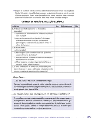 Depois de finalizado o texto, distribua a tabela de critérios de revisão e avaliação da
  n	
   fábula. Releia com eles a fábula produzida e pergunte se ela está de acordo com os
   critérios propostos. Façam uma discussão sobre isso e aproveite para esclarecer
   possíveis dúvidas sobre os critérios. Você pode utilizar o modelo a seguir.

             CRITéRIOS DE REVISÃO E AVALIAÇÃO DA FáBULA

 Critérios                                                     Sim     Mais ou menos         Não
1. A fábula recontada apresenta as finalidades
   desejadas?
   a. Apresenta um ensinamento ou uma crítica (com ou
      sem humor)?
   b. Apresenta características literárias? (linguagem
      que detalha mais as situações vividas pelas
      personagens, suas reações; ou uso de rimas; ou
      efeito de humor...)
2. A fábula possui:
    a. Um narrador?
   b. Personagens com características que ajudam no
      desenvolvimento da história?
   c. Apresentação de todas as ações importantes para
      entendermos a história?
   d. Moral presente em algum lugar do texto? (voz do
      narrador ou voz da personagem)
3. O texto está escrito de forma que possa fazer parte
   de um livro que irá para a biblioteca, ortograficamente
   correto, respeitando as convenções da escrita?


  O que fazer...
   ... se os alunos falarem ao mesmo tempo?
   Faça um bom combinado antes de iniciar a tarefa: comente a importância de
   ouvir os colegas, relembre que é preciso respeitar a vez de cada um, levantando
   a mão quando tiver alguma idéia.

.... se houver alunos que se dispersam em atividades coletivas?
   Procure fazer com que os alunos que têm essa característica ocupem lugares
   mais próximos de você. Valorize sua contribuição, perguntando-lhes o que
   acham de determinada informação, como gostariam de incluí-la no texto e
   outras solicitações e lembre-os sempre da responsabilidade de todos para
   conseguirem chegar realizar o projeto a contento.




Guia de Planejamento e Orientações Didáticas para o Professor do 3O ano – Ciclo I                  85
 