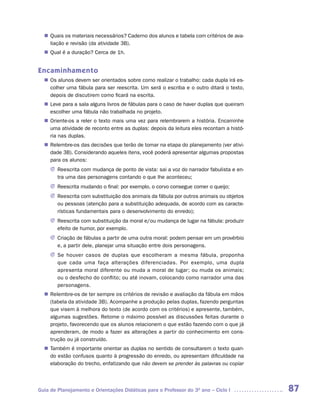 Quais os materiais necessários? Caderno dos alunos e tabela com critérios de ava-
  n	
   liação e revisão (da atividade 3B).
   Qual é a duração? Cerca de 1h.
  n	


Encaminhamento
  n	 alunos devem ser orientados sobre como realizar o trabalho: cada dupla irá es-
   Os
   colher uma fábula para ser reescrita. Um será o escriba e o outro ditará o texto,
   depois de discutirem como ficará na escrita.
   Leve para a sala alguns livros de fábulas para o caso de haver duplas que queiram
  n	
   escolher uma fábula não trabalhada no projeto.
   Oriente-os a reler o texto mais uma vez para relembrarem a história. Encaminhe
  n	
   uma atividade de reconto entre as duplas: depois da leitura eles recontam a histó-
   ria nas duplas.
   Relembre-os das decisões que terão de tomar na etapa do planejamento (ver ativi-
  n	
   dade 3B). Considerando aqueles itens, você poderá apresentar algumas propostas
   para os alunos:
     J	Reescrita com mudança de ponto de vista: sai a voz do narrador fabulista e en-
       tra uma das personagens contando o que lhe aconteceu;
     J Reescrita mudando o final: por exemplo, o corvo consegue comer o queijo;
     J Reescrita com substituição dos animais da fábula por outros animais ou objetos
       ou pessoas (atenção para a substituição adequada, de acordo com as caracte-
       rísticas fundamentais para o desenvolvimento do enredo);
     J Reescrita com substituição da moral e/ou mudança de lugar na fábula: produzir
       efeito de humor, por exemplo.
     J Criação de fábulas a partir de uma outra moral: podem pensar em um provérbio
       e, a partir dele, planejar uma situação entre dois personagens.
     J	 houver casos de duplas que escolheram a mesma fábula, proponha
      Se
      que cada uma faça alterações diferenciadas. Por exemplo, uma dupla
      apresenta moral diferente ou muda a moral de lugar; ou muda os animais;
      ou o desfecho do conflito; ou até inovam, colocando como narrador uma das
      personagens.
   Relembre-os de ter sempre os critérios de revisão e avaliação da fábula em mãos
  n	
   (tabela da atividade 3B). Acompanhe a produção pelas duplas, fazendo perguntas
   que visem à melhora do texto (de acordo com os critérios) e apresente, também,
   algumas sugestões. Retome o máximo possível as discussões feitas durante o
   projeto, favorecendo que os alunos relacionem o que estão fazendo com o que já
   aprenderam, de modo a fazer as alterações a partir do conhecimento em cons-
   trução ou já construído.
   Também é importante orientar as duplas no sentido de consultarem o texto quan-
  n	
   do estão confusos quanto à progressão do enredo, ou apresentam dificuldade na
   elaboração do trecho, enfatizando que não devem se prender às palavras ou copiar



Guia de Planejamento e Orientações Didáticas para o Professor do 3O ano – Ciclo I       87
 