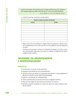 Atividade do aluno
                        ranças comunitárias vêm pressionando os órgãos públicos para que implemen-
                        tem medidas legais que deem à Ilha Grande um mínimo de sustentabilidade.
                                                         (Texto adaptado de: <http://www.ilhagrande.org/sys>.)


                        2. A partir do que leu, preencha o quadro abaixo.

                                              FAUNA E FLORA DA MATA ATLÂNTICA
                                         FAUNA                                        FLORA




                        3. Agora, junto com seu professor e amigos, faça uma pesquisa e amplie o qua-
                           dro, completando-o com outros animais da mata atlântica que não aparecem
                           no texto.
                           Lembre-se de consultar o índice e os subtítulos presentes nos livros e revis-
                           tas. Você também pode fazer uma busca na internet. As legendas de fotos e
                           imagens podem ajudá-lo.



                     ATIVIDADE 3G: DESMATAMENTO
                     E SUSTENTABILIDADE

                     Objetivos
                         Compreender as causas do desmatamento.
                         Relacionar desmatamento com sustentabilidade.
                         Identificar ações que podem ser praticadas para garantir a sustentabilidade do
                          planeta em relação à preservação da biodiversidade.
                         Elaborar uma definição de sustentabilidade.
                         Utilizar procedimentos de estudo de textos de divulgação científica.
                         Articular informações de dois textos para construir um conceito.
                         Identificar aspectos principais em trechos de texto, de modo a elaborar sínte-
                          ses do mesmo.




130                     Guia de Planejamento e Orientações Didáticas para o Professor da 4a série – Ciclo I
 