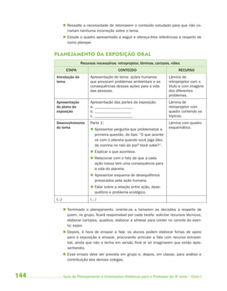  Ressalte a necessidade de retomarem o conteúdo estudado para que não co-
                metam nenhuma incorreção sobre o tema.
               Estude o quadro apresentado a seguir e ofereça-lhes referências a respeito de
                como planejar.


      PLANEJAMENTO DA EXPOSIÇÃO OR AL
                        Recursos necessários: retroprojetor, lâminas, cartazes, vídeo.
               ETAPA                           CONTEÚDO                             RECURSO
      Introdução do           Apresentação do tema: ações humanas             Lâmina de
      tema                    que provocam problemas ambientais e as          retroprojetor com o
                              consequências dessas ações para a vida          título e com imagens
                              das pessoas.                                    dos diferentes
                                                                              problemas.
      Apresentação            Apresentação das partes da exposição:           Lâmina de
      do plano da             a. ____________________                         retroprojetor com
      exposição               b. ___________________                          quadro contendo os
                              c. ____________________                         tópicos.
      Desenvolvimento         Parte 1:                                        Lâmina com quadro
      do tema                  Apresentar pergunta que problematize a        esquemático.
                                primeira questão, do tipo: “O que aconte-
                                ce com o planeta quando você joga óleo
                                de cozinha no ralo da pia? Você sabe?”.
                               Explicar o que acontece.
                               Relacionar com o fato de que a cada
                                ação nossa tem uma consequência para
                                a vida do planeta.
                               Apresentar esquema de desequilíbrios
                                provocados pela ação humana.
                               Falar sobre a relação entre ação, dese-
                                quilíbrio e problema ecológico.
      (...)                   (...)

               Terminado o planejamento, oriente-os a tomarem as decisões a respeito de
                quem, no grupo, ficará responsável por cada tarefa: solicitar recursos técnicos;
                elaborar cartazes, quadros; elaborar a síntese para conter no convite do even-
                to; expor.
               Depois, é hora de ensaiar a fala: os alunos podem elaborar fichas de apoio
                para a exposição e ensaiar, procurando articular a fala com recurso extraver-
                bal, ainda que não o tenha em versão final (é só imaginarem que estão apre-
                sentando).
               Esse ensaio deve ser previsto em grupo e, depois, em classe, para análise e
                contribuição dos demais colegas.



144           Guia de Planejamento e Orientações Didáticas para o Professor da 4a série – Ciclo I
 