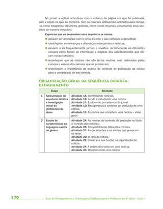 No jornal, a notícia articula-se com o entorno da página em que foi publicada,
      com a seção na qual se encontra, com os recursos extraverbais utilizados para compô-
      -la, como fotografias, desenhos, gráficos, entre outros recursos, constituindo seus sen-
      tidos de maneira inevitável.
           Espera-se que ao desenvolver essa sequência os alunos:
            possam se familiarizar com o jornal e como é sua estrutura organizativa;
            identifiquem semelhanças e diferenças entre jornais e revistas;
            passem a ler frequentemente jornais e revistas, reconhecendo os diferentes
             veículos como fontes de informação a respeito dos acontecimentos que cer-
             cam nosso cotidiano;
            reconheçam que as notícias não são textos neutros, mas orientados pelas
             crenças e valores dos veículos que as produziram;
            reconheçam a importância da análise do contexto de publicação da notícia
             para a composição de seu sentido.


      ORGANIZAÇÃO GER AL DA SEQUÊNCIA DIDÁTICA:
      DETALHAMENTO
                Etapa                                     Atividade
       1   Apresentação da      Atividade 1A: Identificando notícias.
           sequência didática   Atividade 1B: Lendo e estudando uma notícia.
           e investigação       Atividade 1C: Explorando os cadernos do jornal.
           inicial da           Atividade 1D: Recuperando o contexto de produção de uma
           proficiência do      notícia.
           aluno                Atividade 1E: As partes que compõem uma notícia – visão
                                geral.
       2   Estudo de            Atividade 2A: As marcas do contexto de produção no título
           características da   e no texto das notícias.
           linguagem escrita    Atividade 2B: Compartilhando diferentes notícias.
           do gênero            Atividade 2C: As declarações e os efeitos que provocam
                                no leitor.
                                Atividade 2D: O olho da notícia.
                                Atividade 2E: O lead e a sua função na organização da
                                notícia.
                                Atividade 2F: A ordem dos fatos em uma notícia.
                                Atividade 2G: Reescrevendo uma notícia.




172        Guia de Planejamento e Orientações Didáticas para o Professor da 4a série – Ciclo I
 