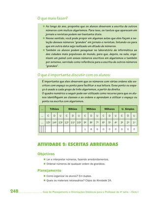 O que mais fazer?
           Ao longo do ano, proponha que os alunos observem a escrita de outros
            números com muitos algarismos. Para isso, os textos que aparecem em
            jornais e revistas podem ser bastante úteis.
           Nesse sentido, você pode propor em algumas aulas que eles façam a se-
            leção desses números “grandes” em jornais e revistas, listando-os para
            que em outra data seja realizado um ditado de números.
           Também os alunos podem pesquisar no laboratório de informática as
            dez cidades mais populosas do mundo, para que, depois, na sala, orga-
            nizem um painel com esses números escritos em algarismos e também
            por extenso, servindo como referência para a escrita de outros números
            “grandes”.


      O que é importante discutir com os alunos:
         É importante que eles observem que os números com várias ordens são es-
         critos com espaço ou ponto para facilitar a sua leitura. Esse ponto ou espa-
         ço é usado a cada grupo de três algarismos, a partir da direita.
         O quadro numérico a seguir pode ser utilizado como recurso para que os alu-
         nos identifiquem as classes e as ordens e aprendam a utilizar o espaço ou
         ponto na escrita com algarismos.

        ...          Trilhões           Bilhões            Milhões            Milhares       U. Simples

        ...      C      D       U   C     D       U   C      D       U    C      D       U   C    D    U

        ...     15a 14a 13a 12a 11a 10a               9a     8a      7a   6a     5a   4a     3a   2a   1a

                                                      1      8       6    0      0       0   0    0    0




      ATIVIDADE 2: ESCRITAS ABREVIADAS
      Objetivos
               Ler e interpretar números, fazendo arredondamentos.
               Ordenar números de qualquer ordem de grandeza.

      Planejamento
               Como organizar os alunos? Em duplas.
               Quais os materiais necessários? Cópia da Atividade 2A.



248       Guia de Planejamento e Orientações Didáticas para o Professor da 4a série – Ciclo I
 