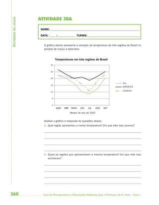 Atividade do aluno
                     ATIVIDADE 38A

                      NOME: __________________________________________________________________________

                      DATA: _____ /_______________ TURMA: ___________________________________________


                        O gráfico abaixo apresenta a variação da temperatura de três regiões do Brasil no
                        período de março a setembro:


                                   Temperaturas em três regiões do Brasil
                              30


                              25


                              20

                                                                                            SUL
                              15
                                                                                            NORDESTE

                              10
                                                                                            SUDESTE


                               5


                               0
                                   MAR   ABR   MAIO    JUN    JUL   AGO    SET
                                               Meses do ano de 2007


                        Analise o gráfico e responda às questões abaixo.
                        1. Qual região apresentou a menor temperatura? Em que mês isso ocorreu?




                        2. Quais as regiões que apresentaram a mesma temperatura? Em que mês isso
                           aconteceu?




360                     Guia de Planejamento e Orientações Didáticas para o Professor da 4a série – Ciclo I
 