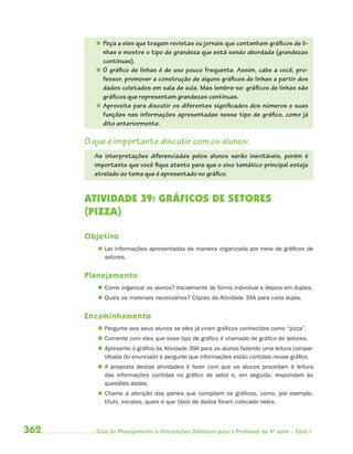  Peça a eles que tragam revistas ou jornais que contenham gráficos de li-
           nhas e mostre o tipo de grandeza que está sendo abordada (grandezas
           contínuas).
          O gráfico de linhas é de uso pouco frequente. Assim, cabe a você, pro-
           fessor, promover a construção de alguns gráficos de linhas a partir dos
           dados coletados em sala de aula. Mas lembre-se: gráficos de linhas são
           gráficos que representam grandezas contínuas.
          Aproveite para discutir os diferentes significados dos números e suas
           funções nas informações apresentadas nesse tipo de gráfico, como já
           dito anteriormente.

      O que é importante discutir com os alunos:
        As interpretações diferenciadas pelos alunos serão inevitáveis, porém é
        importante que você fique atento para que o eixo temático principal esteja
        atrelado ao tema que é apresentado no gráfico.


      ATIVIDADE 39: GRÁFICOS DE SETORES
      (PIZZA)

      Objetivo
          Ler informações apresentadas de maneira organizada por meio de gráficos de
           setores.


      Planejamento
          Como organizar os alunos? Inicialmente de forma individual e depois em duplas.
          Quais os materiais necessários? Cópias da Atividade 39A para cada dupla.


      Encaminhamento
          Pergunte aos seus alunos se eles já viram gráficos conhecidos como “pizza”.
          Comente com eles que esse tipo de gráfico é chamado de gráfico de setores.
          Apresente o gráfico da Atividade 39A para os alunos fazendo uma leitura compar-
           tilhada do enunciado e pergunte que informações estão contidas nesse gráfico.
          A proposta destas atividades é fazer com que os alunos procedam à leitura
           das informações contidas no gráfico de setor e, em seguida, respondam às
           questões dadas.
          Chame a atenção das partes que compõem os gráficos, como, por exemplo,
           título, escalas, quais e que tipos de dados foram colocado neles.



362      Guia de Planejamento e Orientações Didáticas para o Professor da 4a série – Ciclo I
 