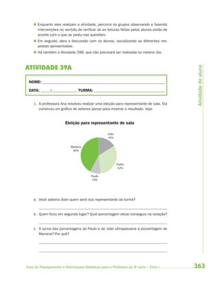  Enquanto eles realizam a atividade, percorra os grupos observando e fazendo
      intervenções no sentido de verificar se as leituras feitas pelos alunos estão de
      acordo com o que se pediu nas questões.
     Em seguida, abra a discussão com os alunos, socializando as diferentes res-
      postas apresentadas.
     Há também a Atividade 39B, que não precisará ser realizada no mesmo dia.




                                                                                          Atividade do aluno
ATIVIDADE 39A

 NOME: __________________________________________________________________________

 DATA: _____ /_______________ TURMA: ___________________________________________


    1. A professora Ana resolveu realizar uma eleição para representante de sala. Ela
       construiu um gráfico de setores (pizza) para mostrar o resultado. Veja:


                        Eleição para representante de sala

                                                  João
                                                  16%


                           Mariana
                            42%



                                                         Pedro
                                                          32%

                                        Paulo
                                         10%




    a. Você saberia dizer quem será o(a) representante da turma?


    b. Quem ficou em segundo lugar? Qual porcentagem ele(a) conseguiu na votação?


    c. A soma das porcentagens de Paulo e de João ultrapassaria a porcentagem de
       Mariana? Por quê?




Guia de Planejamento e Orientações Didáticas para o Professor da 4a série – Ciclo I      363
 