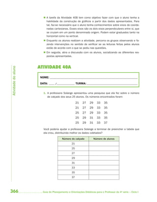  A tarefa da Atividade 40B tem como objetivo fazer com que o aluno tenha a
                          habilidade da construção de gráficos a partir dos dados apresentados. Para
                          tal, faz-se necessário que o aluno tenha conhecimentos sobre eixos de coorde-
                          nadas cartesianas. Esses eixos são os dois eixos perpendiculares entre si, que
                          se cruzam em um ponto denominado origem. Podem estar graduados tanto na
                          horizontal como na vertical.
                         Enquanto os alunos realizam a atividade, percorra os grupos observando e fa-
                          zendo intervenções no sentido de verificar se as leituras feitas pelos alunos
                          estão de acordo com o que se pediu nas questões.
                         Em seguida, abra a discussão com os alunos, socializando as diferentes res-
                          postas apresentadas.



                     ATIVIDADE 40A
Atividade do aluno




                      NOME: __________________________________________________________________________

                      DATA: _____ /_______________ TURMA: ___________________________________________


                        1. A professora Solange apresentou uma pesquisa que ela fez sobre o número
                           de calçado dos seus 25 alunos. Os números encontrados foram:

                                                      21   27   29     33    35
                                                      21   27   29     33    35
                                                      25   27   29     33    35
                                                      25   29   31     33    35
                                                      25   29   31     33    37

                        Você poderia ajudar a professora Solange a terminar de preencher a tabela que
                        ela criou, distribuindo melhor os dados coletados?

                                        Número do calçado            Número de alunos
                                                 21
                                                 25
                                                 27
                                                 29
                                                 31
                                                 33
                                                 35
                                                 37




366                     Guia de Planejamento e Orientações Didáticas para o Professor da 4a série – Ciclo I
 