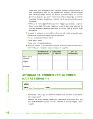 salvar esse povo, tornando-se herói nacional. À diferença dos contos de fa-
                              das, o interesse do herói não é o bem-estar da princesa, mas de um povo
                              todo. Machado (1994) informa que Beowulf é um herói típico das culturas
                              primitivas, daqueles que saíam pelo mundo enfrentando perigos e matando
                              monstros. A origem dessa lenda é nórdica e é do tipo extraordinário ou so-
                              brenatural.
                           J “A lenda da vitória-régia”: trata-se de lenda indígena que explica o surgimen-
                             to da vitória-régia. As lendas indígenas, em geral, são muito próximas do
                             mito, por explicarem aspectos da criação do mundo. Trata-se de uma lenda
                             naturalista.
                         Na lousa, vá anotando os comentários relevantes sobre cada uma das lendas,
                          chamando a atenção dos alunos para que observem:
                           J a que época essa lenda se refere;
                           J qual povo a conta;
                           J qual seria a finalidade da lenda.
                         Peça que anotem, no quadro correspondente, as observações socializadas co-
                          letivamente, pois elas serão necessárias na aula seguinte.

                                          SANTO TOMÁS E O        BEOWULF E            A LENDA DA
                                          BOI QUE VOAVA          O DRAGÃO             VITÓRIA-RÉGIA
                     Época a qual
                     se refere
                     Origem


                     Propósito




                     ATIVIDADE 3A: CONHECENDO UM POUCO
Atividade do aluno




                     MAIS AS LENDAS (1)
                     NOME: __________________________________________________________________________

                     DATA: _____ /_______________ TURMA: ___________________________________________



                        1. Acompanhe a leitura que seu professor fará da lenda intitulada “Santo Tomás
                           e o boi que voava”.
                           Sabendo que é uma lenda e conhecendo o seu título, de que você acha que
                           esse texto tratará? Converse com seu professor e demais colegas a esse
                           respeito.




48                      Guia de Planejamento e Orientações Didáticas para o Professor da 4a série – Ciclo I
 